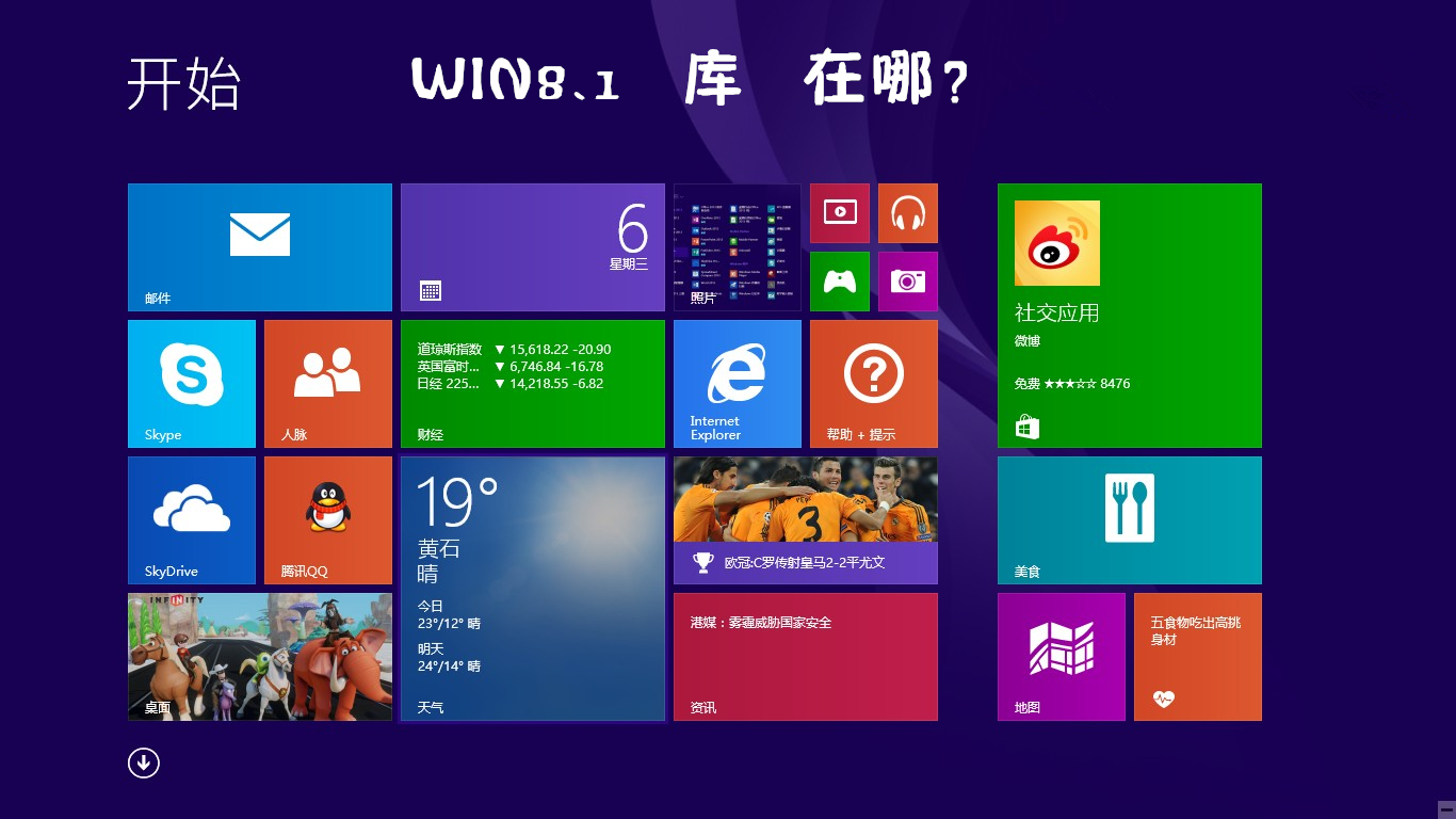 Win8.1 һwin8.1ķ